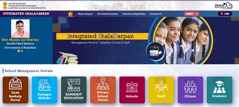 shaladarpan 5th result|Integrated ShalaDarpan, Rajasthan.